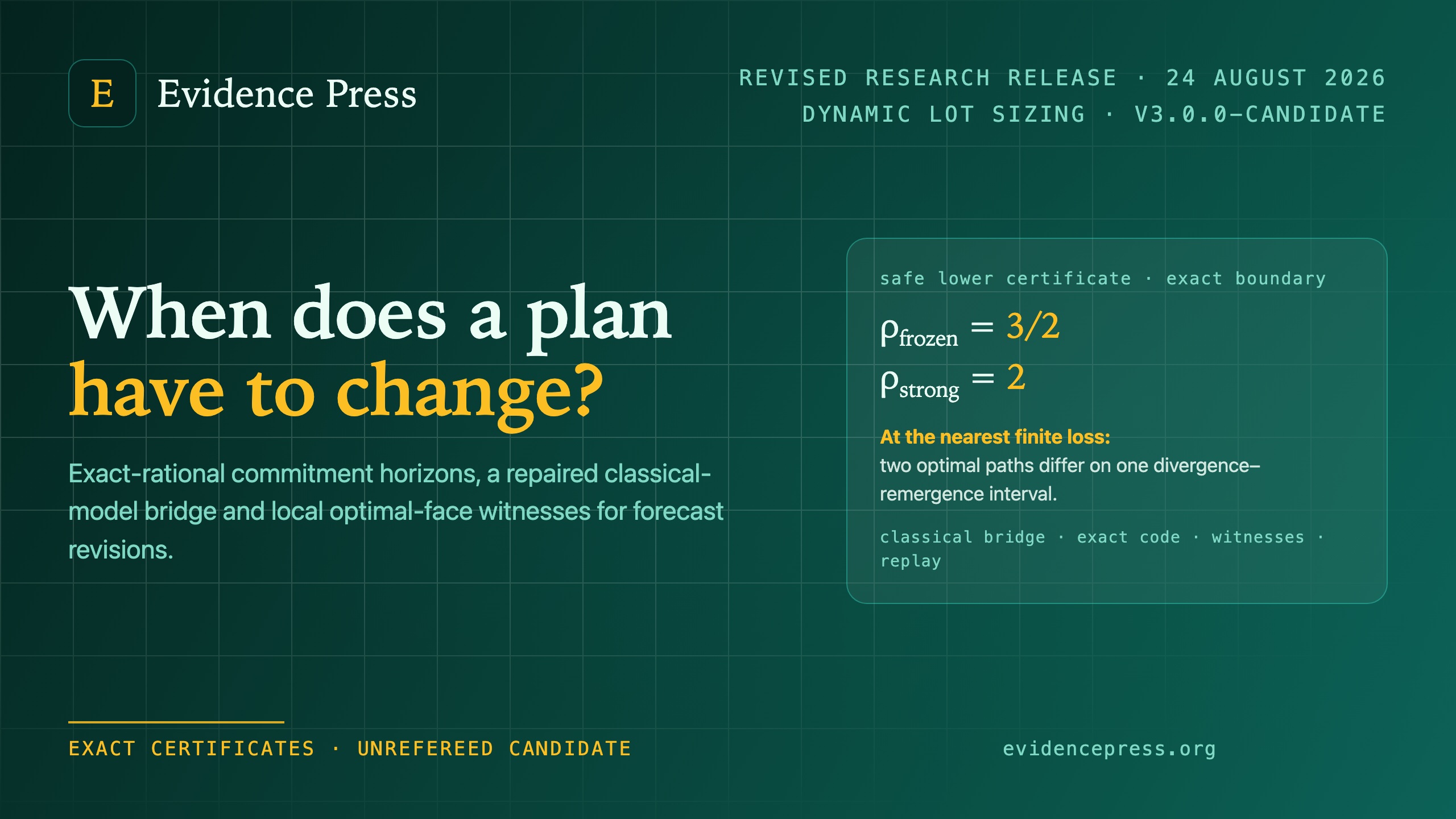 Video thumbnail: How far can a plan safely hold?